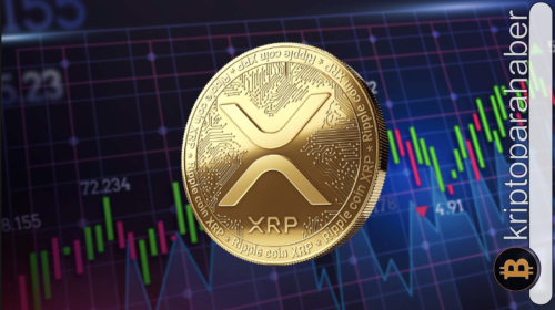 XRP’nin düşüşünde kritik rol oynayan 2 faktör ve olası etkileri
