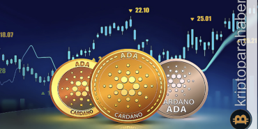 Cardano fiyat analizi: ADA boğaları fiyatı kontrol atında tutuyor! Kırılma yakın