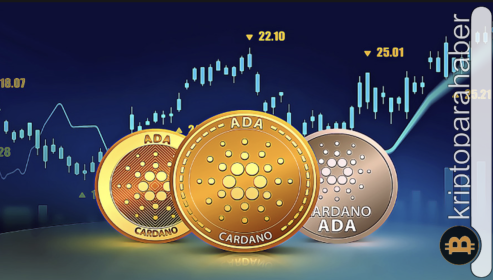 Cardano fiyat analizi: ADA boğaları fiyatı kontrol atında tutuyor! Kırılma yakın