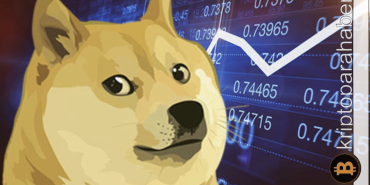Dogecoin fiyat analizi: Kritik seviyenin yeniden test edilmesi potansiyel bir ralliye mi işaret ediyor?