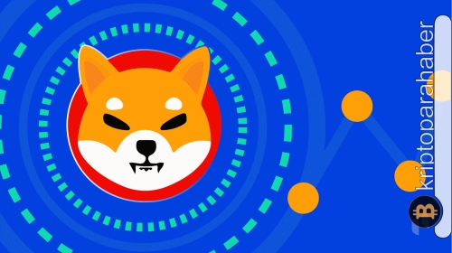 Shiba Inu yeni bir borsada daha listeleniyor: Fiyata etkisi ne olacak?
