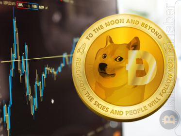 Dogecoin (DOGE) eski günlerini arıyor, bir sonraki hamle için hazır mısınız? 20 Nisan Kritik Gün!