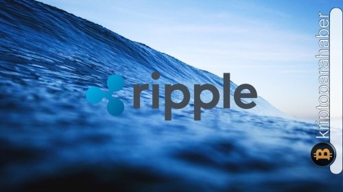 XRP fiyat analizi: Boğalar kısa vadede güçlenemezse düşüş devam edecek!