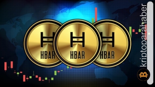 Bu altcoin’de simetrik üçgen modeliyle birlikte yükseliş bekleniyor! İşte olası fiyat hedefleri