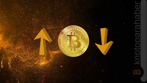 Ünlü analist Brandt, Bitcoin hedefini güncelledi! 40.000$ mümkün mü?