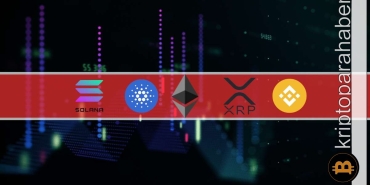 Kripto piyasasında volatilite artıyor: Altcoinlerin seyri farklılık gösteriyor!