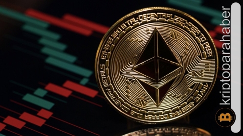 Ethereum’un yükseliş rallisi tehlikede mi? Tekniz analiz ve zincir üstü veriler