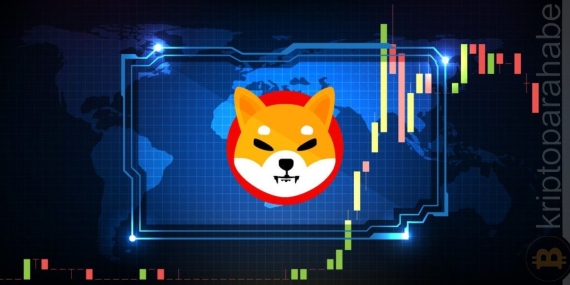 Shiba Inu fiyat tahmini, shiba fiyat tahmini, shiba fiyatı ne kadar? shiba ne kadar? shiba metaverse, shiba fiyat analizi, shib analiz, shiba analiz - Kripto Para Haber