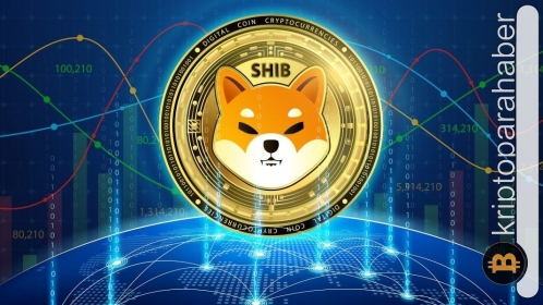 SHIBA’nın piyasa değeri açısından Binance USD’yi geride bırakmasıyla birlikte $SHIB fiyat tahmini: $SHIB 1 dolar seviyesine ulaşabilir mi?