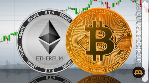 Bitcoin ve Ethereum, konsolidasyonun gölgesinde düşüş yaşıyor! Kritik rapor öncesi dikkat çekici gelişmeler