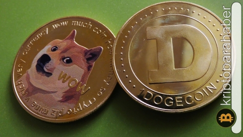 Dogecoin, günlük işlem sayısında BTC ve LTC’yi geride bıraktı! İşte nedeni