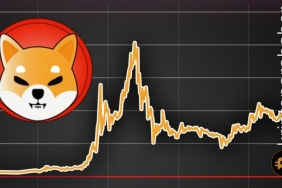 Shiba Inu topluluğu, son 24 saatte dikkat çeken bir başarıya imza attı: Fiyatlar nasıl etkilenecek?