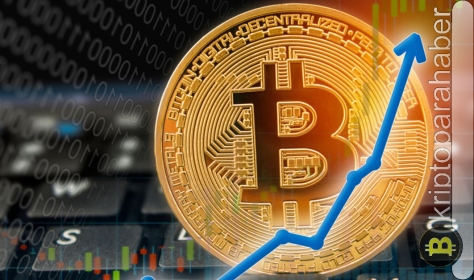 Bitcoin tahmini: Arthur Hayes 2023’ün ardından güçlü bir BTC rallisi bekliyor!