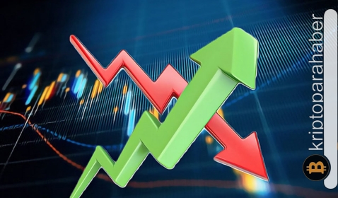 Hafta sonunun yıldızları: Bu 2 altcoin, grafiklerini yeşile boyamayı başardı!