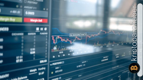 Kripto para piyasasındaki hafta sonu: Bitcoin durgunluğunu korurken, PEPE yeniden boğa koşusuna başladı!