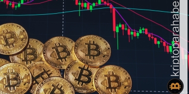 Bitcoin 28.000 doların altında! Bitcoin düşüşü geçici mi? Bitcoin neden düşüyor? Bitcoin ne kadar? - Kripto Para Haber