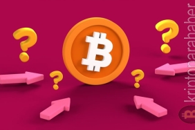 Bitcoin haftalık tahmini