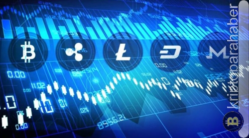 Aylık piyasa özeti: CAKE düşerken PEPE büyük bir kazançla altcoinlere liderlik etti!