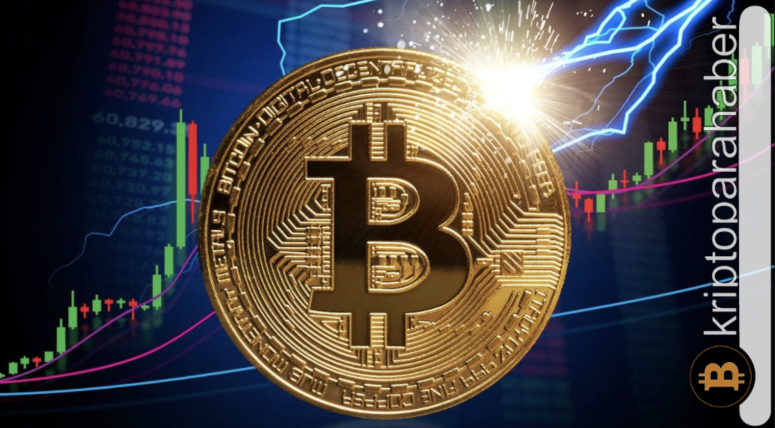 Bitcoin için kısa vadeli fiyat tahminleri: 28.000 dolar seviyesi test edilecek!