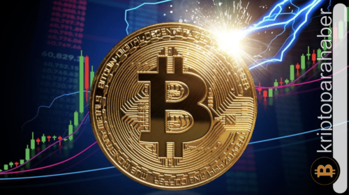 Bitcoin için kısa vadeli fiyat tahminleri: 28.000 dolar seviyesi test edilecek!