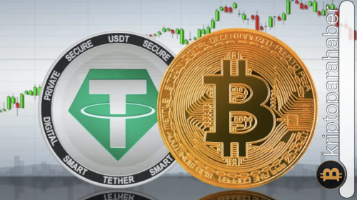 Tether, son Bitcoin hamlesiyle dikkat çekiyor!