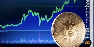 Bitcoin fiyatı Haziran 2023'te 30.000 dolara ulaşabilir mi? Yükseliş trendi yaklaşıyor mu?