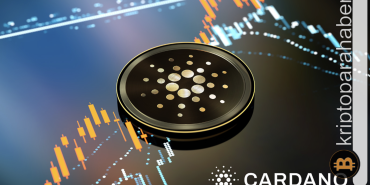 Cardano fiyat analizi: ADA 0,4 doları geri alabilecek mi?