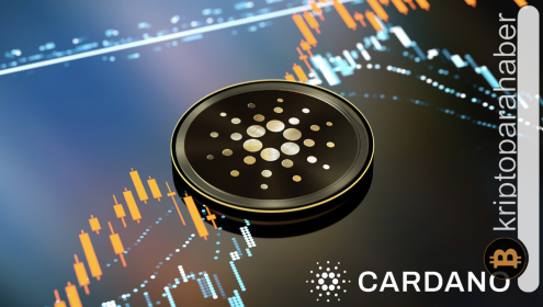 Cardano fiyat analizi: ADA 0,4 doları geri alabilecek mi?