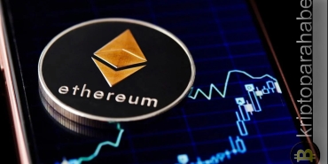 ethereum fiyatı