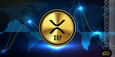 XRP fiyatı