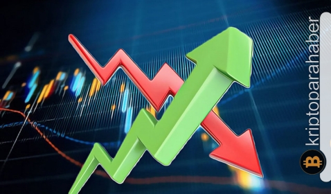 Teknik göstergeler boğaların lehine: Bu 3 altcoin, Haziran ayında büyük bir yükseliş potansiyeline sahip