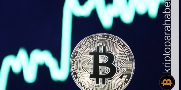 Bitcoin fiyatı bu formasyona göre yeni bir yükselişe hazırlanıyor!