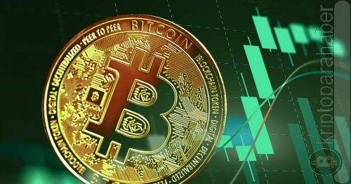 USDX’in Bir Sonraki Destek Seviyesini Aşması Bitcoin Rallisini Tetikleyecek