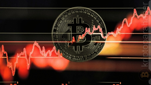 Bitcoin, Binance’in Kanada’dan ayrılmasının ardından 25.900 dolar seviyelerini test etti!