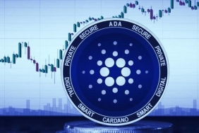 Cardano (ADA) yükselecek mi, ADA fiyat grafiği, ada cardano, cardano ada