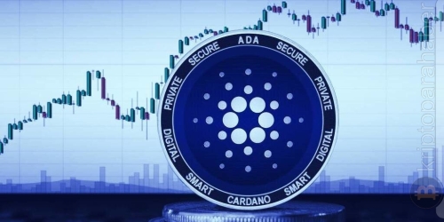 Cardano (ADA) Fiyat Tahmini: ilerleyen 48 saatte neler bekleniyor?