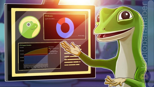 CoinGecko sıraladı: işte en popüler kripto paralar ve analizleri