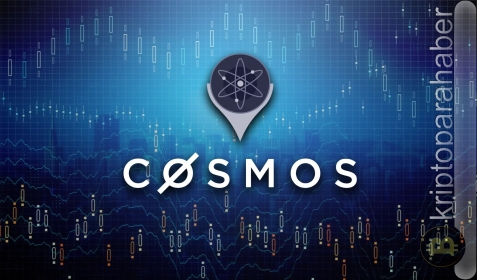 Cosmos (ATOM) fiyatı artıyor: bu, potansiyel bir yükselmenin habercisi mi?