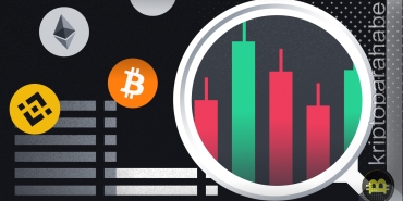 kripto para