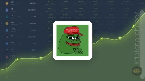 Pepe Coin fiyat tahmini: PEPE son 7 günde %250 değer kazandı! PEPE 1 Dolar olabilir mi?