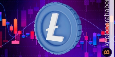 Litecoin ekosistemi canlanıyor! Teknik analiz ve olası fiyat hedefi