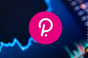 Polkadot fiyat analizi: Beklenmedik yükseliş işaretleri yatırımcıları harekete mi geçirdi?