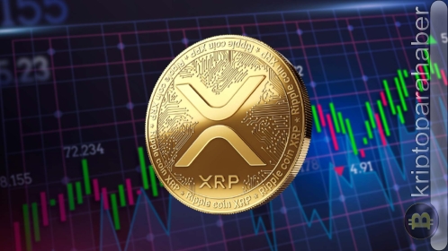 XRP fiyat tahmini: önümüzdeki 48 saat içinde neler beklenmeli?