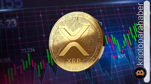 Kripto piyasasında belirsizlik sürüyor: XRP düşerken balinalar harekete geçti