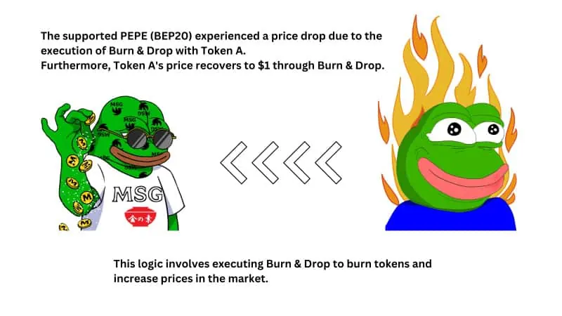 PEPE