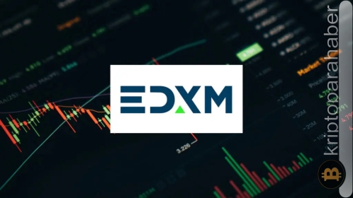 Son dakika: Fidelity, Citadel, Schwab tarafından desteklenen EDX Markets kripto değişim hizmetlerine başladı