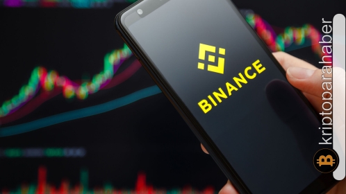 Binance, SEC davasının ardından Rezerv İspatı’nı (PoR) kullanıma sundu! PoR nedir ve ne işe yarar?