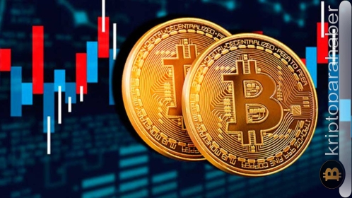 Popüler kripto para analisti, Bitcoin yatırımcılarını şaşırttı: İşte analistin BTC hedefleri!