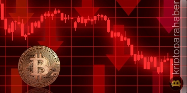 kripto para piyasası