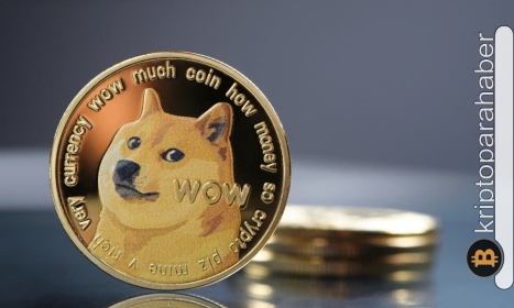 DOGE fiyatı yeni diplere dokunuyor! Düşük fiyatlar giriş için bir fırsat olabilir mi?